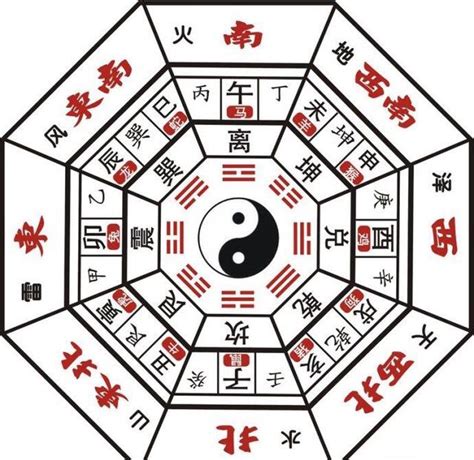 丁五行|丁字的五行属性